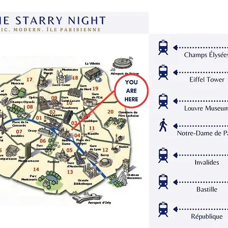 La Nuit Etoilee - Moderne & Elegant - Marais