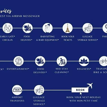 La Nuit Etoilee - Moderne & Elegant - Marais *